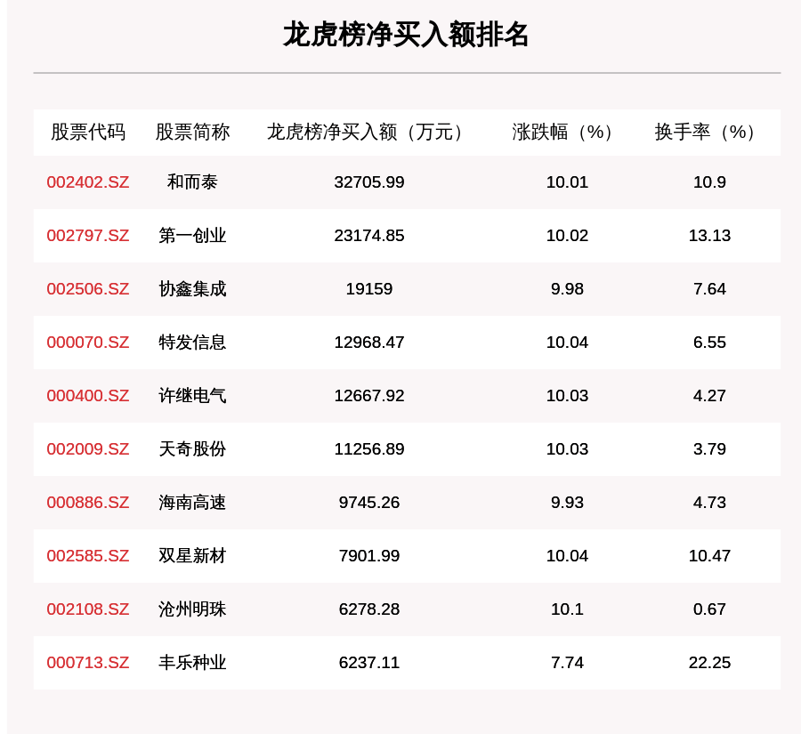 2024年澳门天天彩,实证解答解释定义_经典款65.719