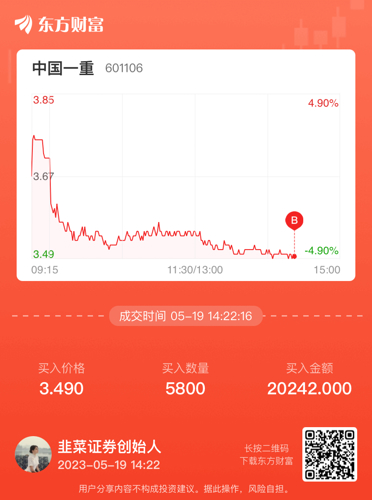 中国一重最新分红消息公布