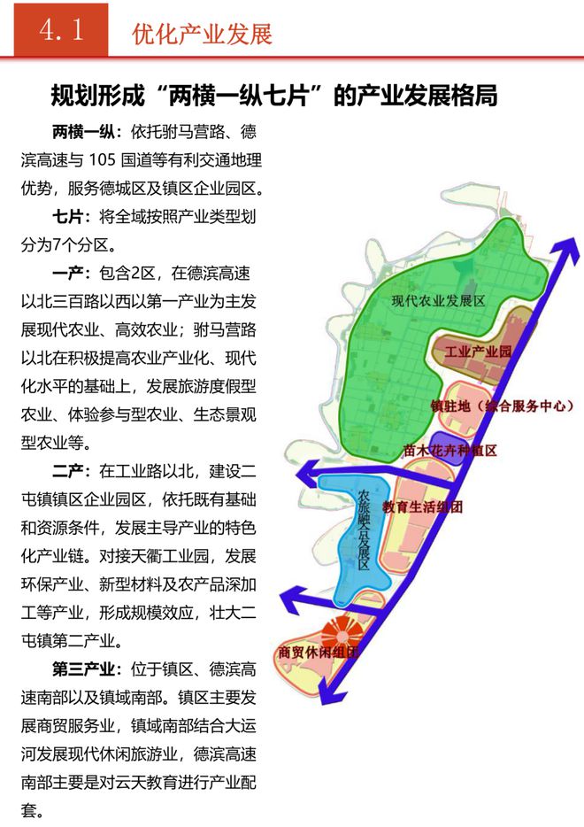 郭店屯镇未来繁荣蓝图，最新发展规划揭秘