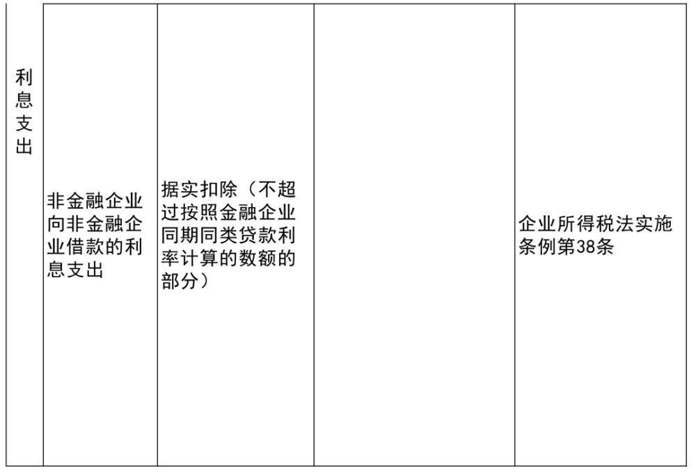 栖霞区成人教育事业单位最新项目研究概况