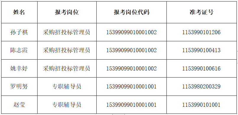 昭平县特殊教育事业单位最新招聘信息解读与招聘动态