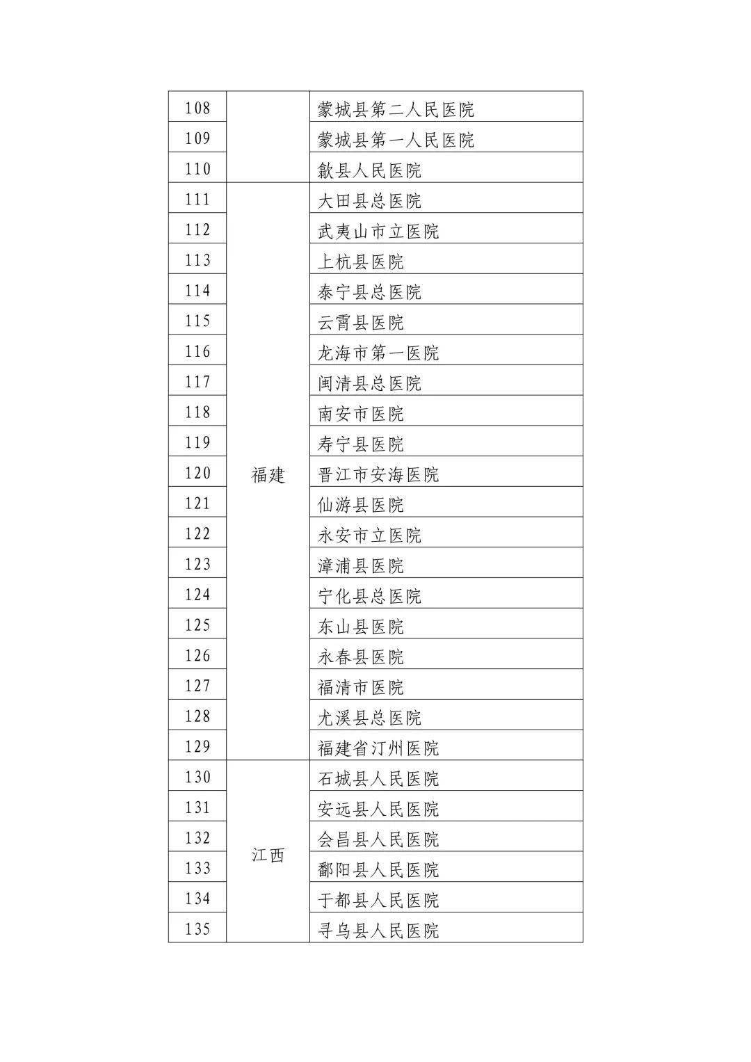 迭部县数据和政务服务局项目最新进展报告摘要