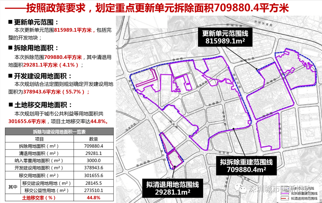 柞水县退役军人事务局发展规划展望