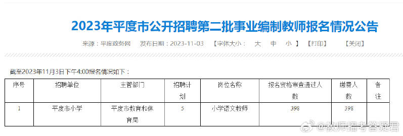 平度市统计局最新招聘启事概览