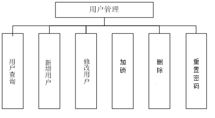 惠安县数据和政务服务局新项目推动数字化转型，优化政务服务体验