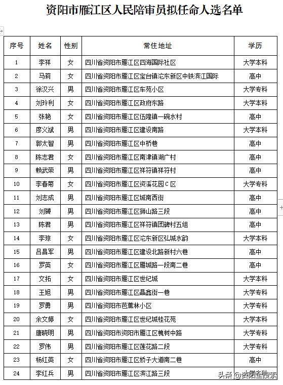 夹江县初中人事任命揭晓，教育新篇章启航