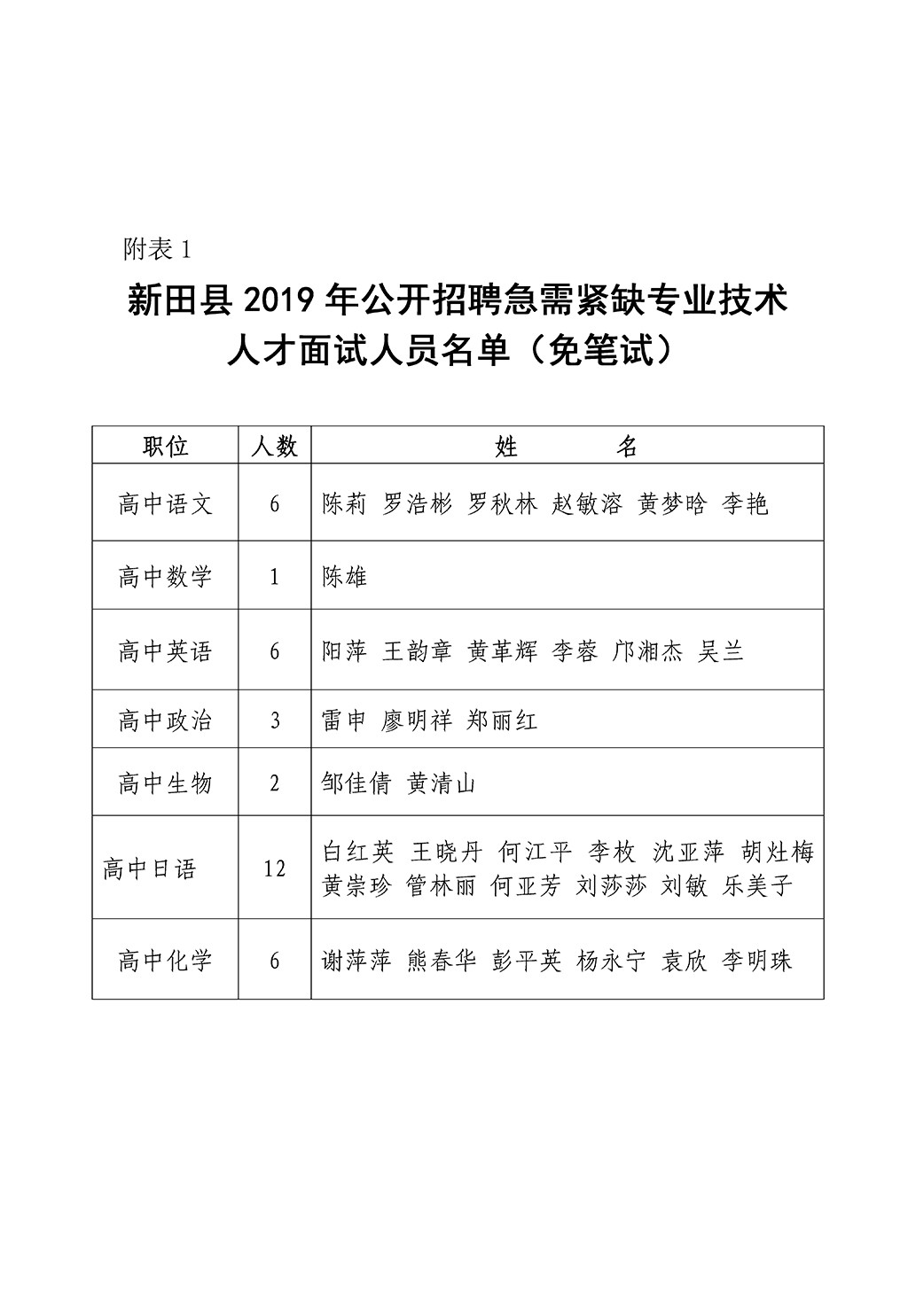 新田县剧团招聘信息及招聘细节全面解析