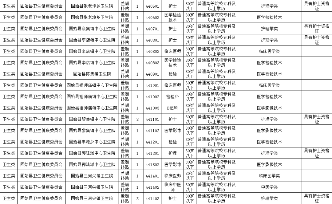 延庆县级托养福利事业单位招聘信息与内容探讨