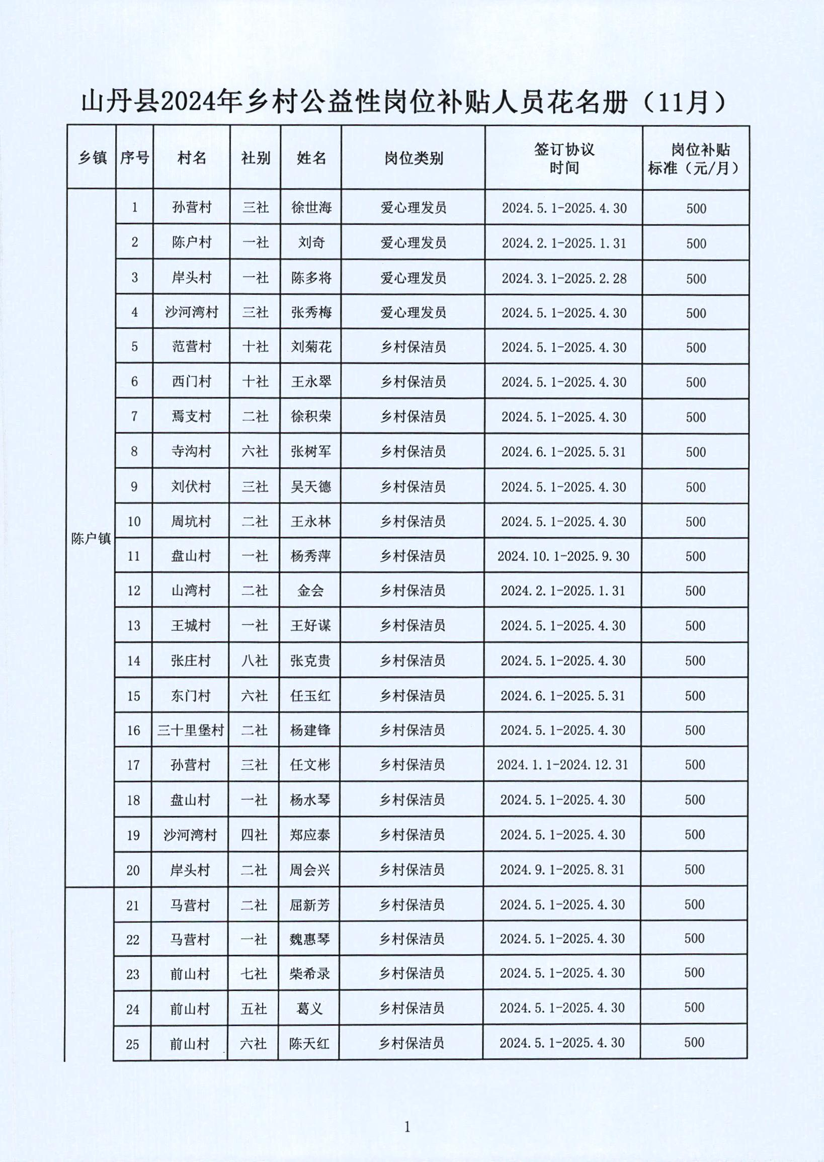 2024年12月17日 第24页