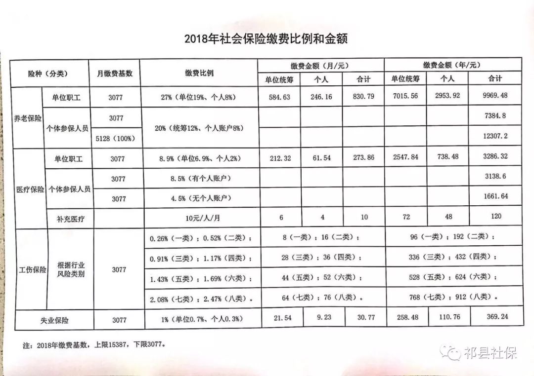 嵊州市级托养福利事业单位发展规划展望