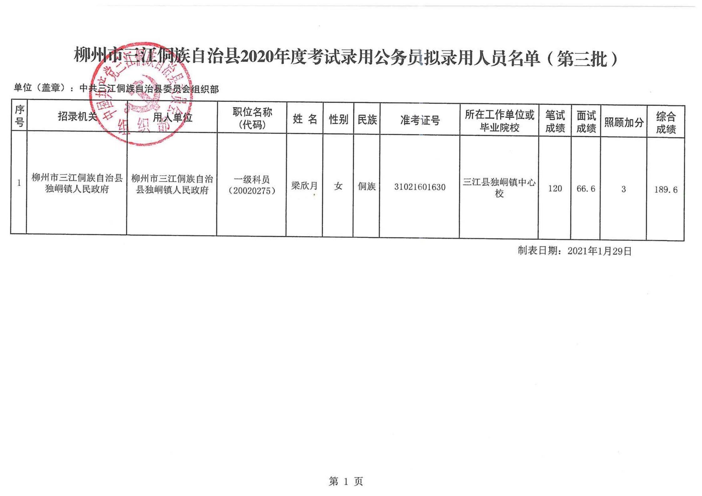 芷江侗族自治县图书馆招聘启事