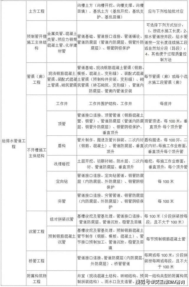 邹城市级托养福利事业单位最新项目研究概况