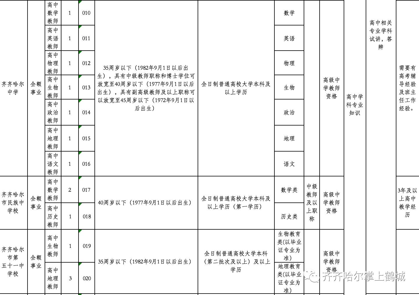 青县托养福利事业单位新项目，托起幸福的明天