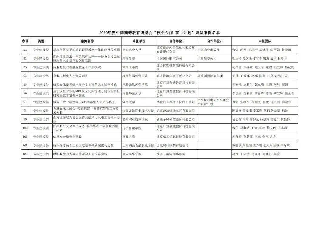 萧县成人教育事业单位发展规划展望