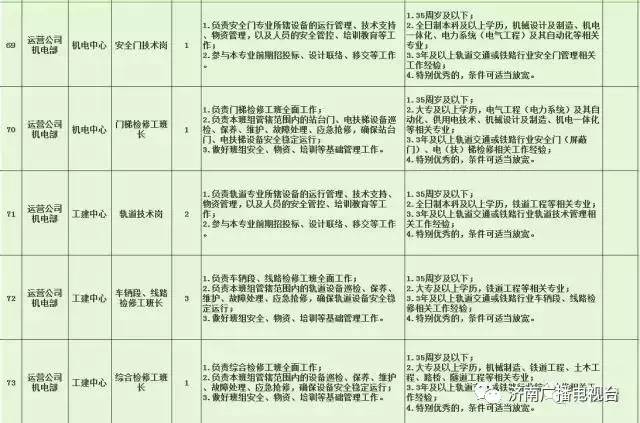 当涂县特殊教育事业单位招聘信息与趋势解析