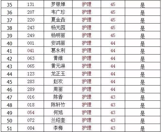 瓮安县小学最新招聘概览发布