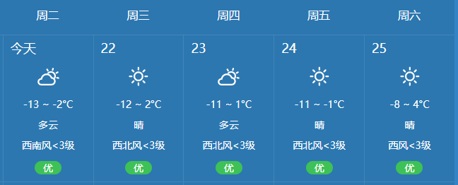 白塔堡镇天气预报更新通知