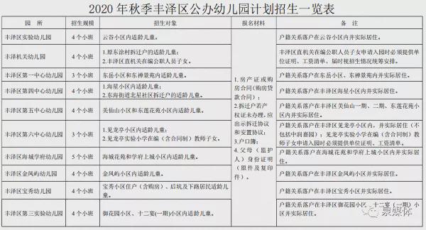 万盛区小学最新招聘概览