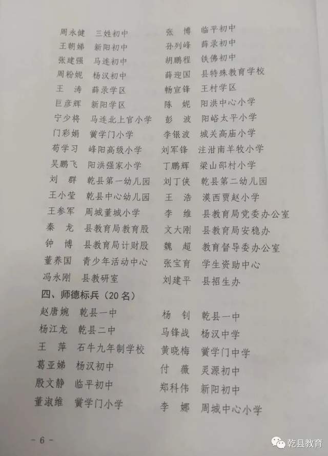 乾县小学人事任命揭晓，引领未来教育新篇章启幕