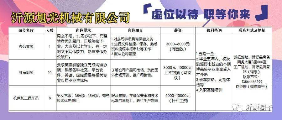 临朐县小学最新招聘信息全面解析