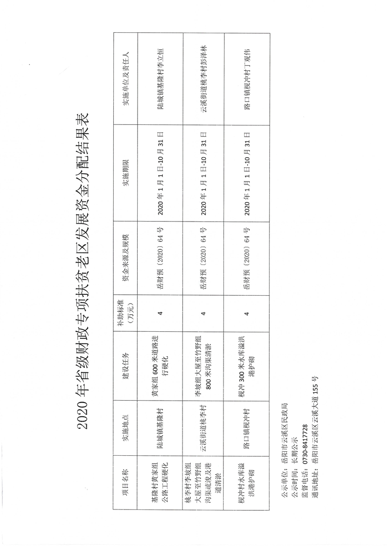 朔城区民政局发展规划，构建和谐社会，服务群众需求新篇章