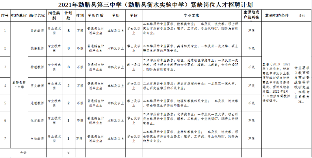 2025年1月5日 第32页