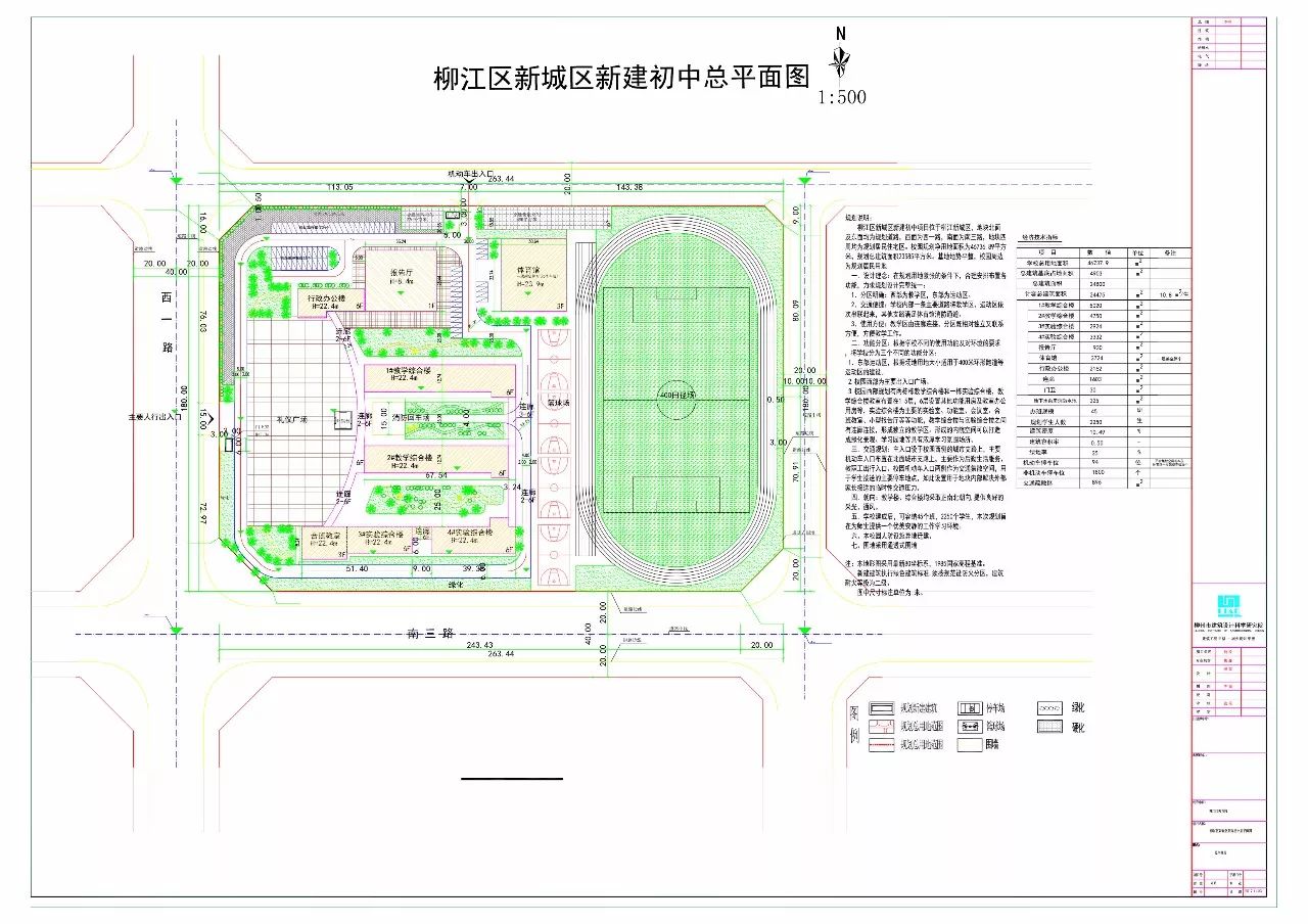 江城区初中未来发展规划展望