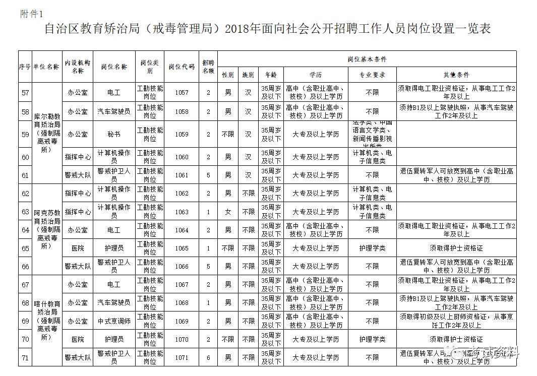 临潭县级托养福利事业单位最新项目探究