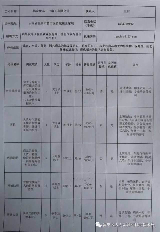 全州县防疫检疫站最新招聘信息与招聘的重要性分析