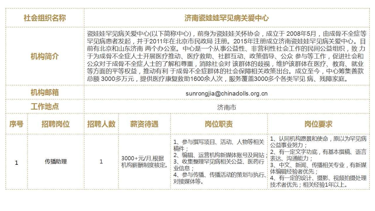 历下区市场监督管理局最新招聘概览