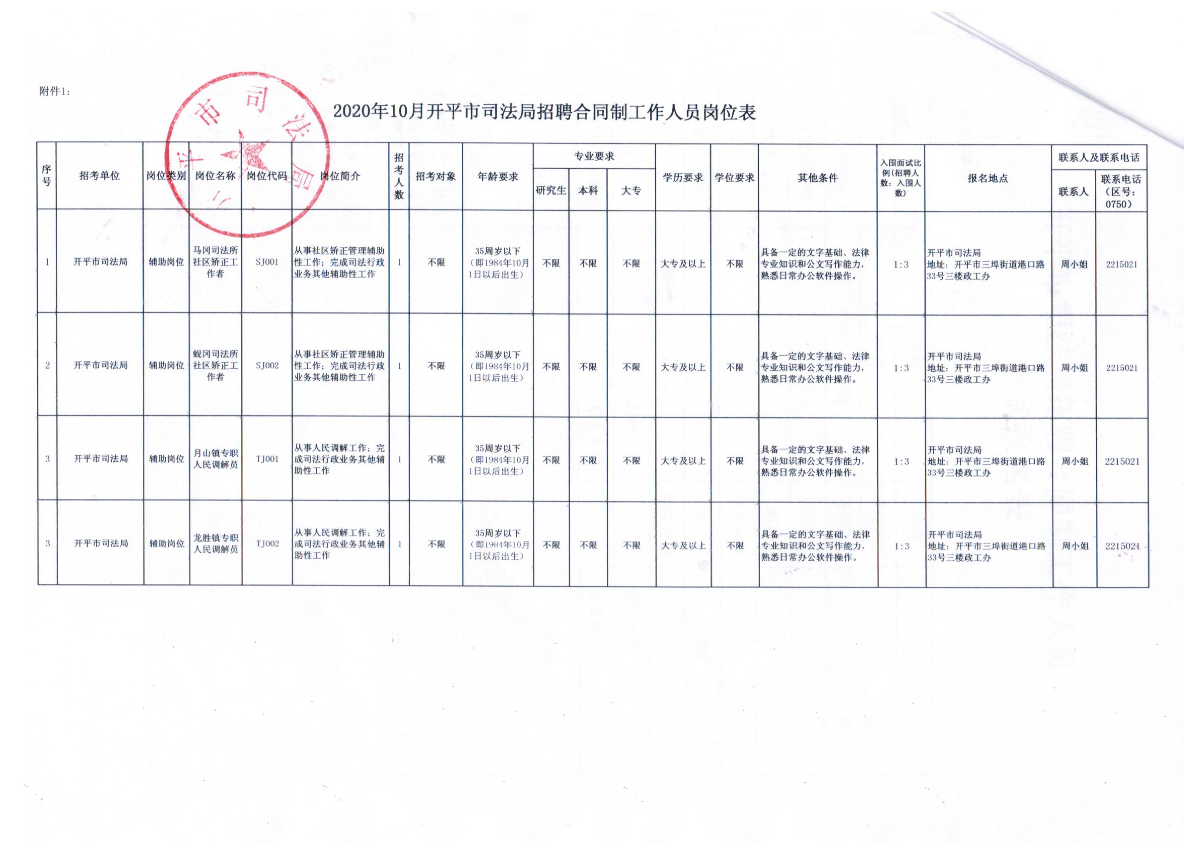 桂平市医疗保障局未来发展规划展望