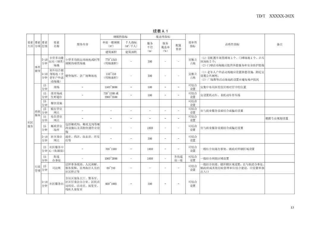 镇海区数据和政务服务局最新发展规划深度探讨