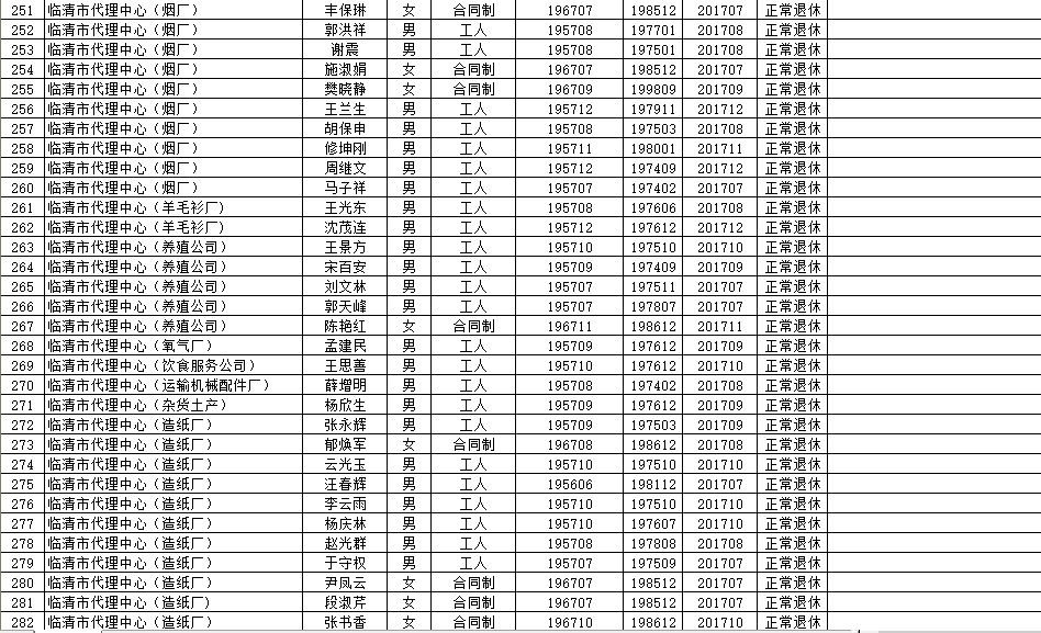 郸城县县级托养福利事业单位新项目，托举民生福祉，共筑美好未来梦想