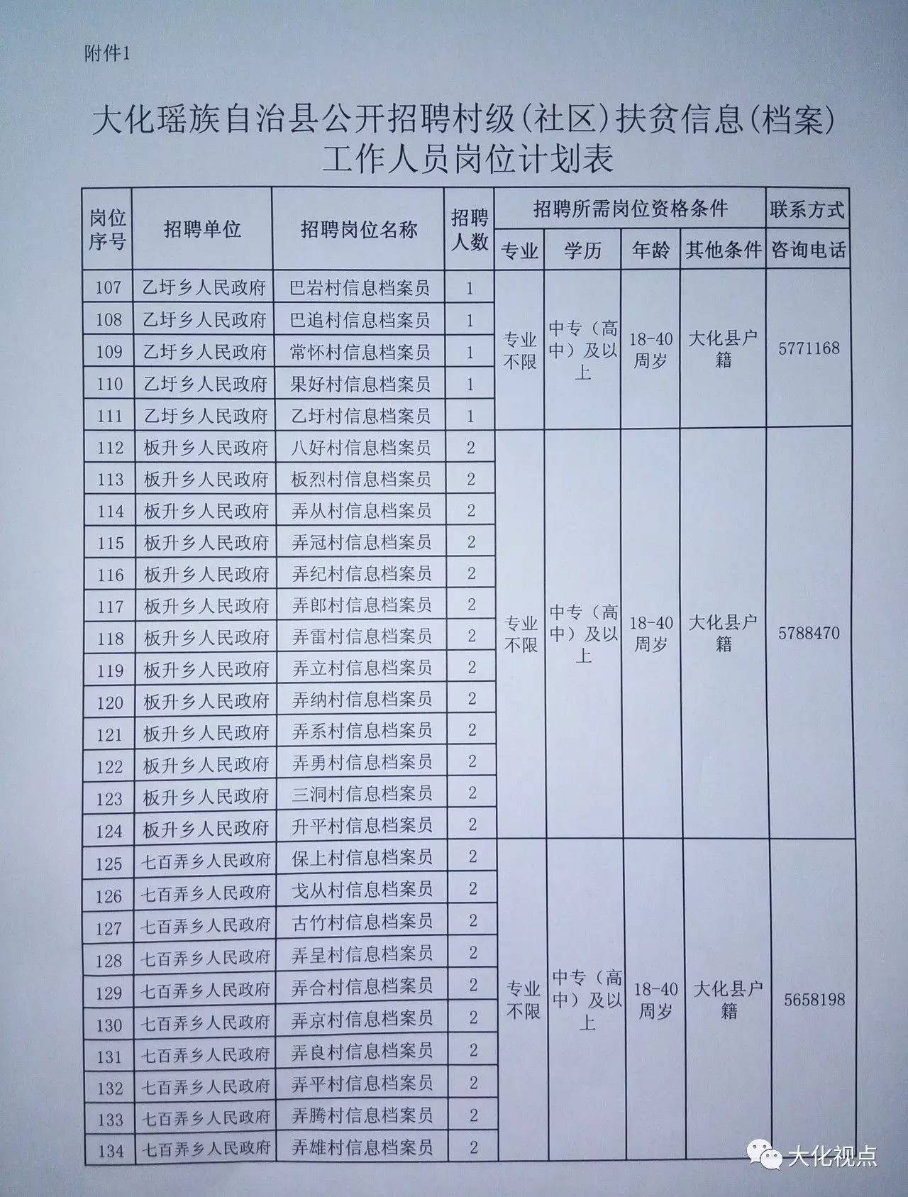 金平苗族瑶族傣族自治县级托养福利事业单位的最新进展与成就概述