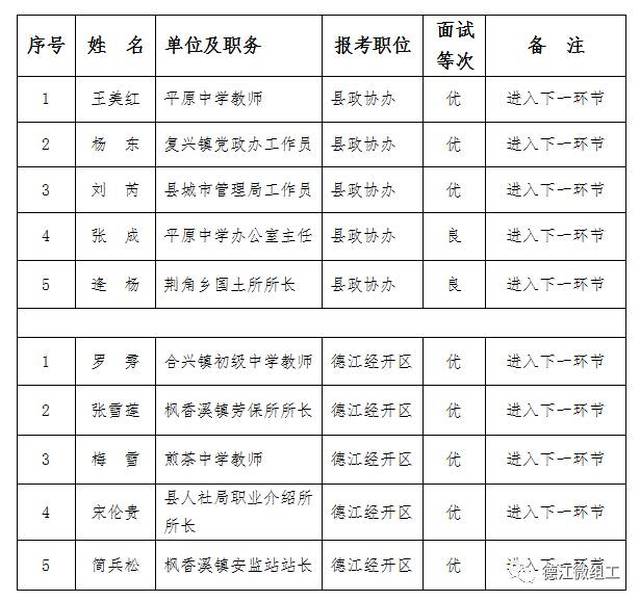 三江侗族自治县成人教育事业单位领导变革与发展概览