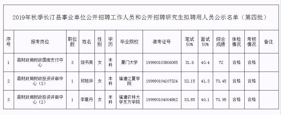 梅江区级托养福利事业单位深化服务改革，提升托养质量最新动态