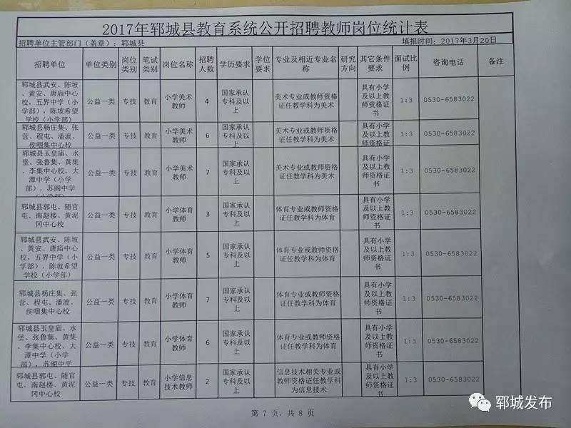 永登县计生委最新招聘信息与招聘动态速递