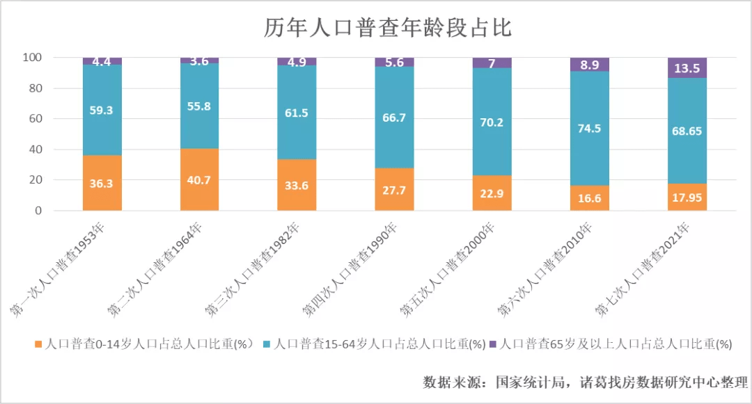 固始县数据和政务服务局人事任命动态更新